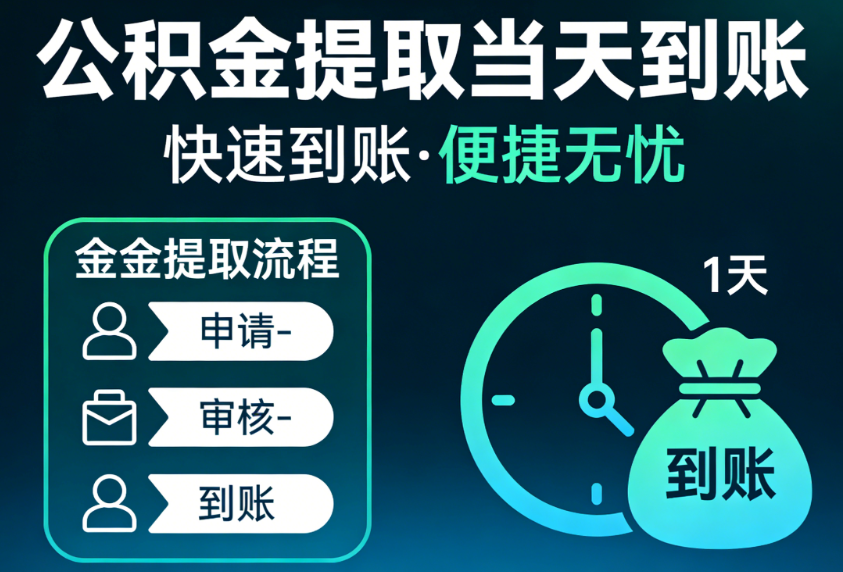贷款业务4