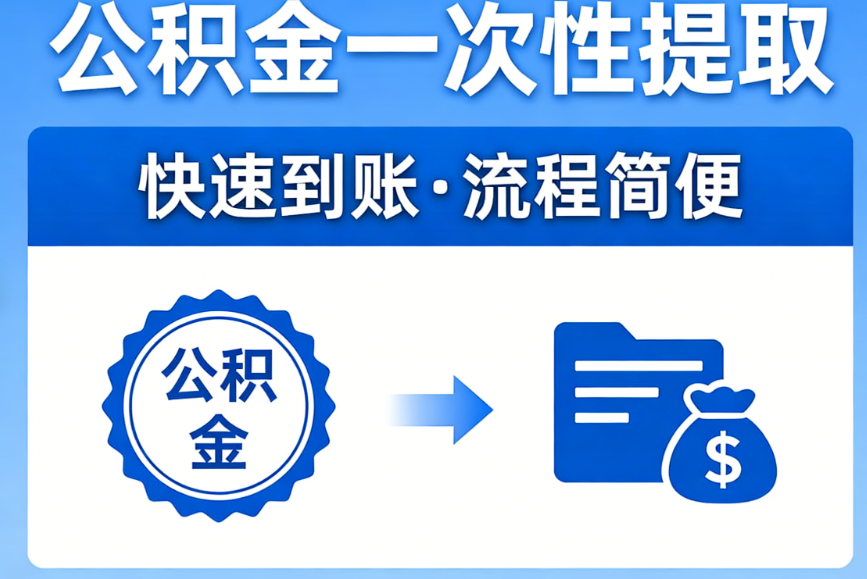 贷款业务6